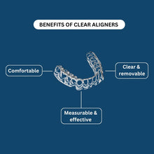 Load image into Gallery viewer, effective clear aligners for teeth